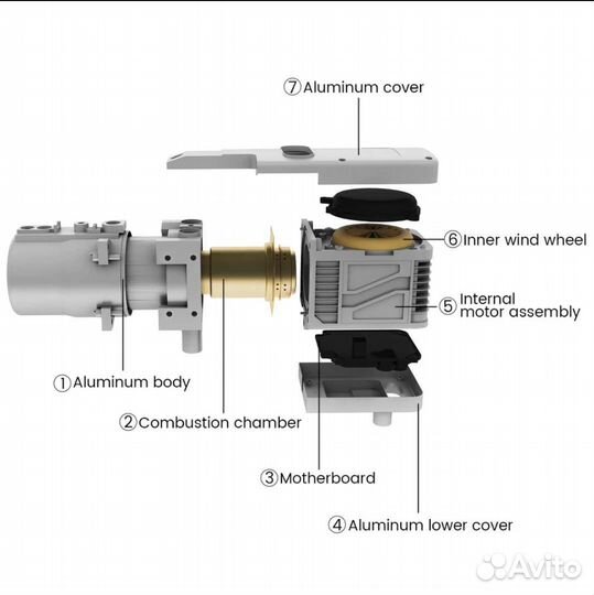 Новое Webasto вебасто с пультом запуска