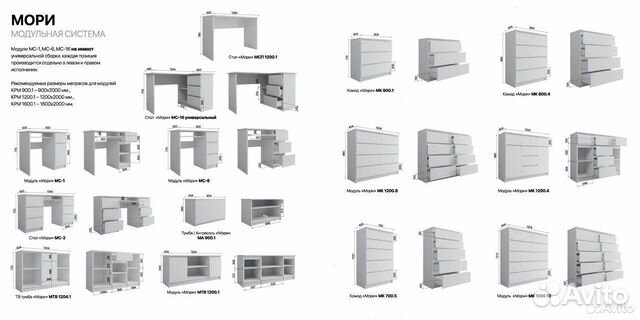 Комод Мори мк 1200.4 Белый, наличие
