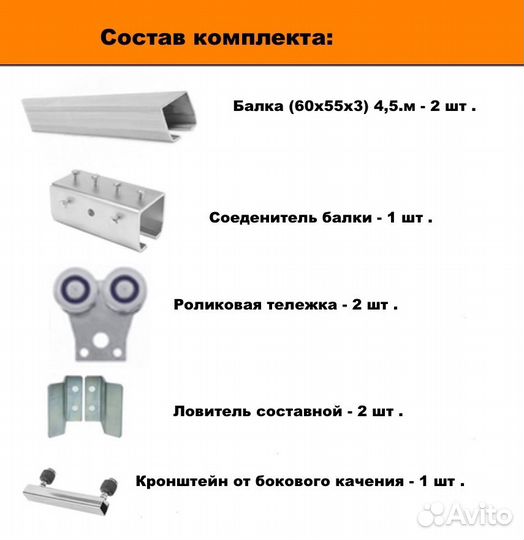 Направляющая балка+ролики откатных подвесных ворот