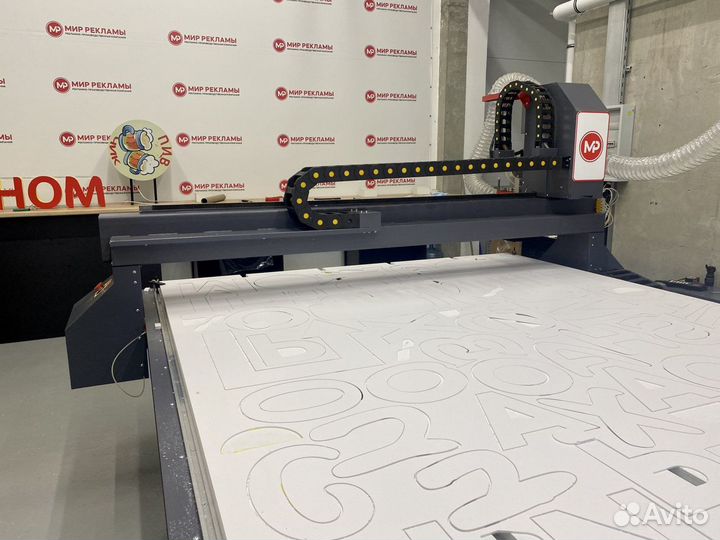 Фрезерная резка на чпу