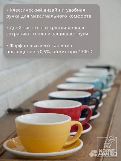 Кофейная пара Loveramics Egg 300 мл, цвет Mint (Мятный), BOX