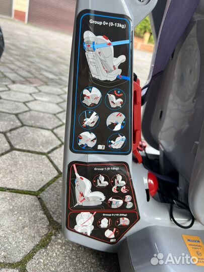 Детское автокресло welldon