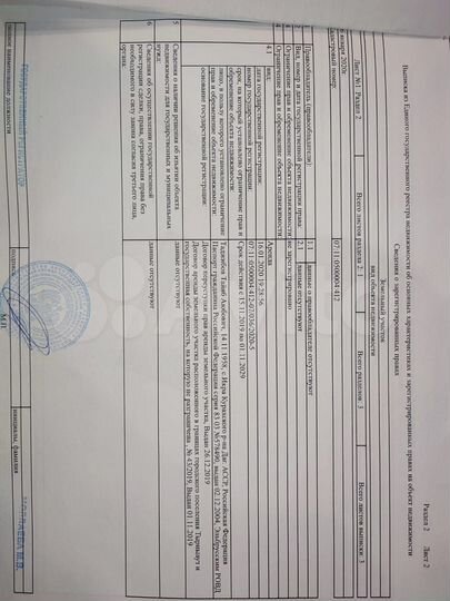 Участок 9,2 сот. (ИЖС)