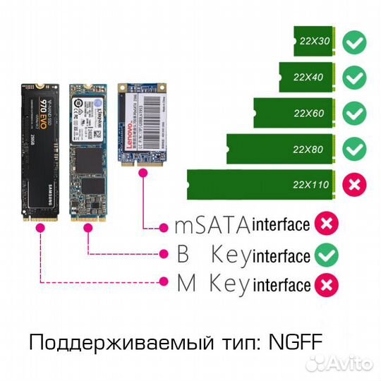 Бокс для жесткого диска M.2