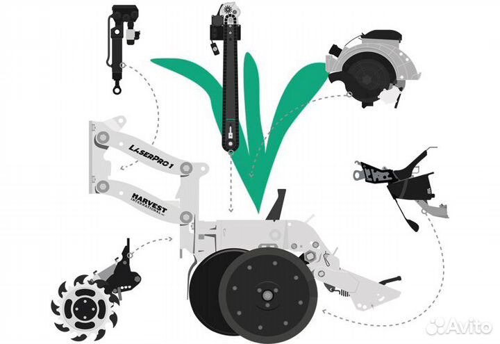 Сеялка Harvest RP2030FR, 2023