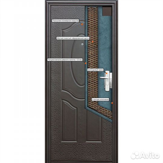 Входная дверь металлическая