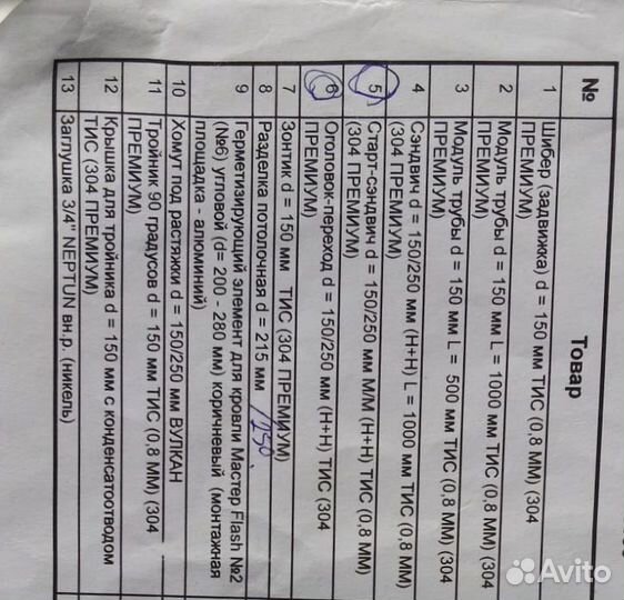 Новый твердотопливный котел + трубы для подведения