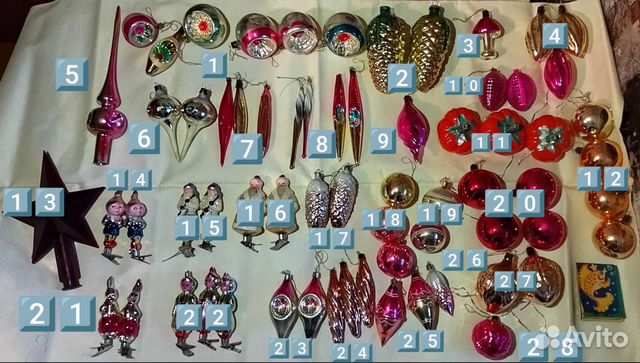 Елочные игрушки СССР