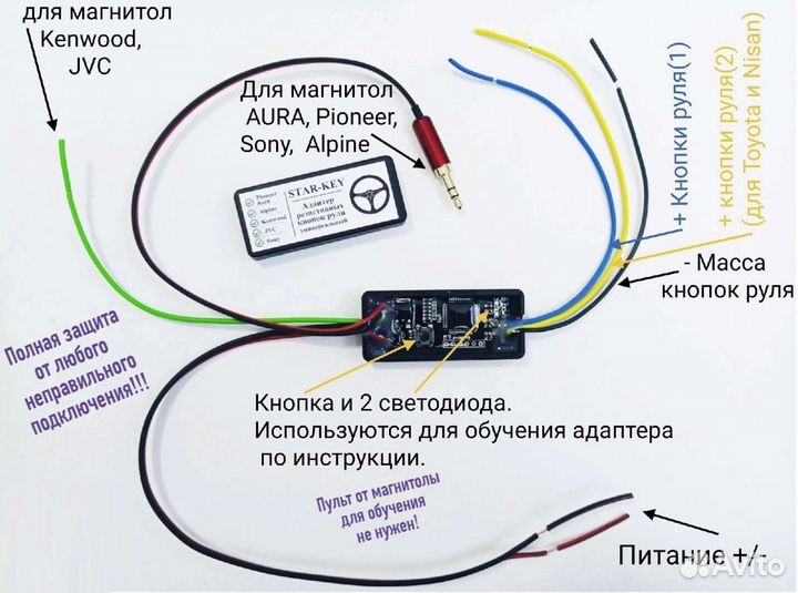 Адаптер кнопок руля универсальный