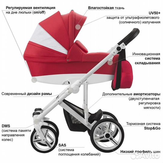 Коляска 2 в 1