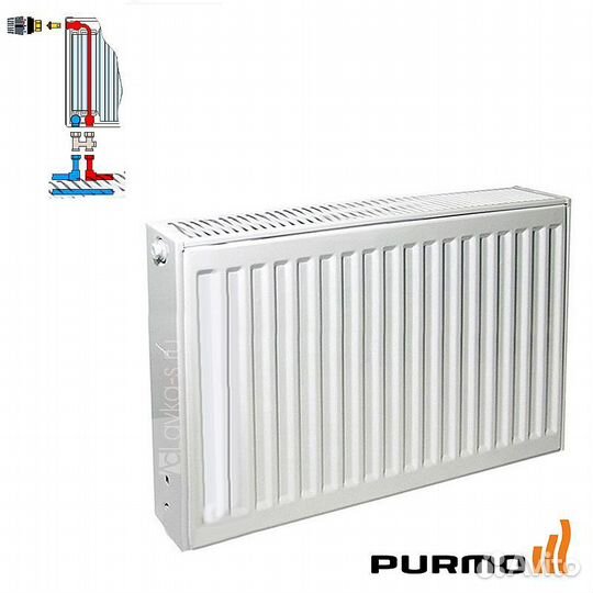 Радиатор отопления purmo ventil compact cv22