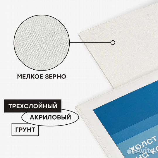 Холст на картоне Гамма 