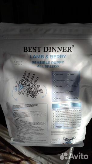 Корм для собак Best Dinner