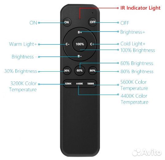 Комплекты LED света Neewer: 2x21 Вт, 2 стойки, пду