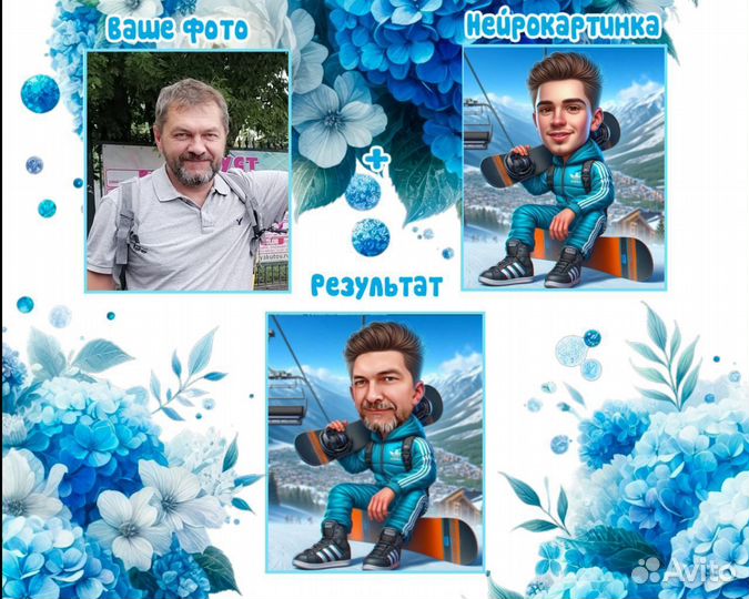 Шаржи и портреты в электронном виде