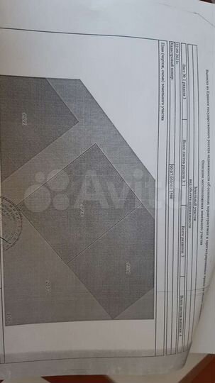 Участок 8 сот. (СНТ, ДНП)