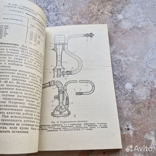 Машины для борьбы с вредителями и болезнями сельск