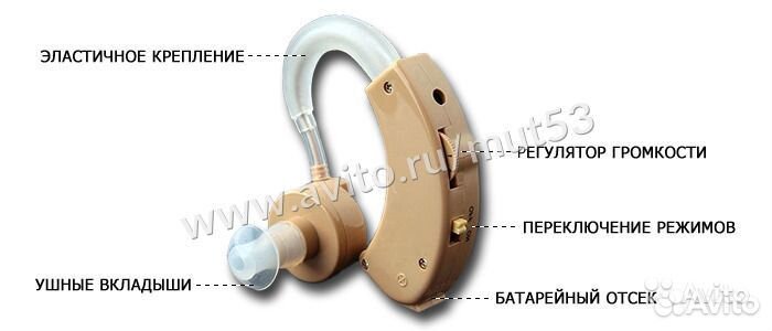 Усилитель звука