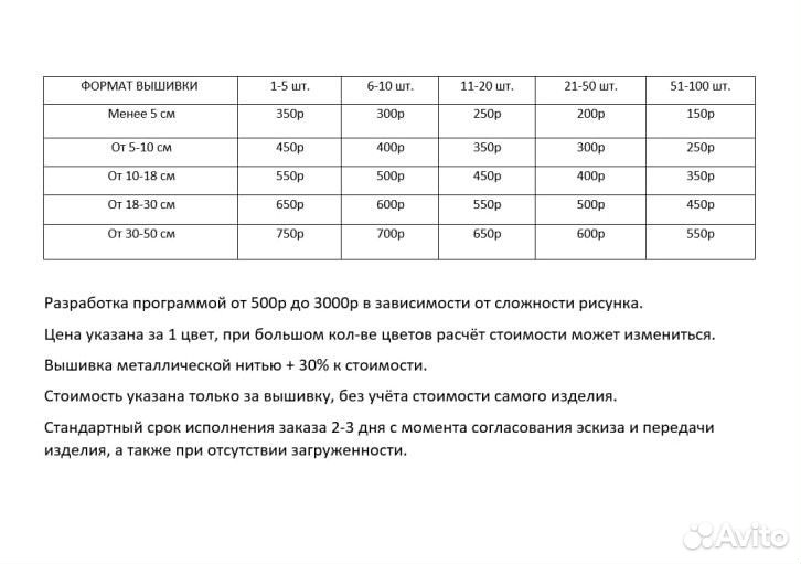 О компании zamkitu.ru, отзывы, новости, вот это всё.