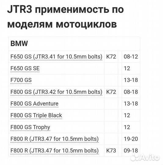 Звезда ведомая 525, JTR3.47ZBK