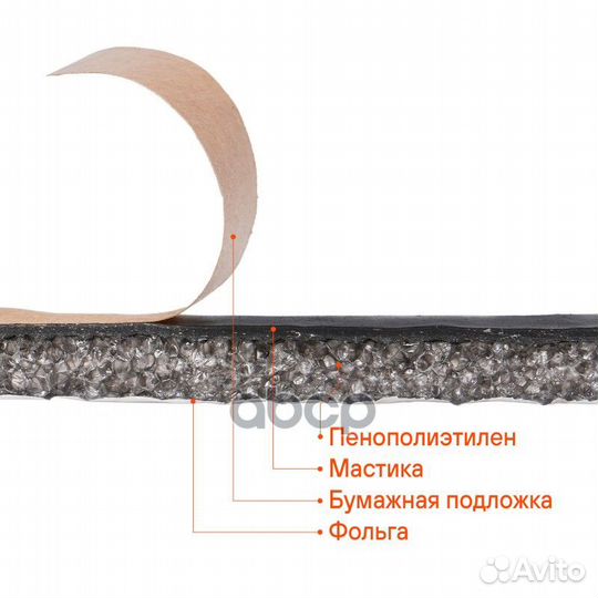 Шумоизоляция (звуко) Изол Ф6 (50*70см),кс водос