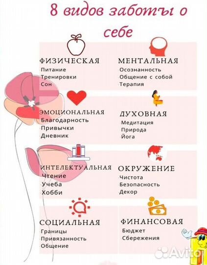 Психолог/коуч
