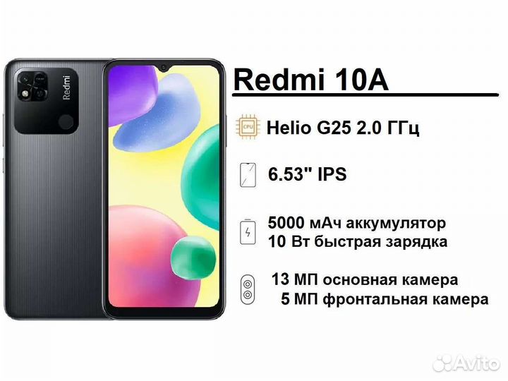 Новые Xiaomi Redmi 10A
