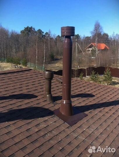 Дымоход/Трубы для дымохода