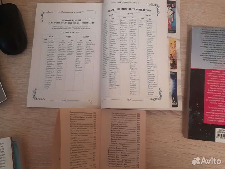 Книги по Аюверде