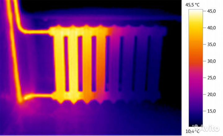 Тепловизор. тепловизионное обследование