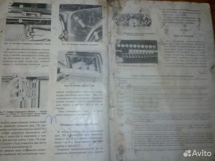 Инструкция по эксплуатации ваз 2101-2102 СССР