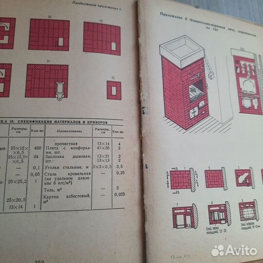 Бытовые печи, камины и водонагреватели. Соснин. 19