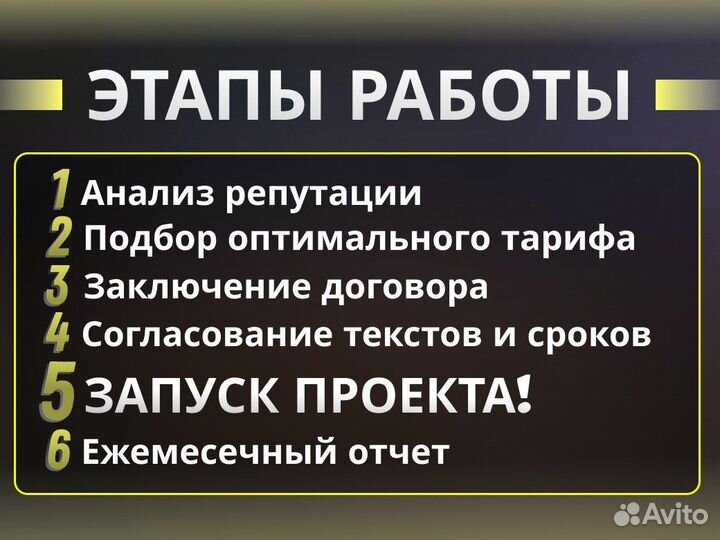 Управление репутацией/Яндекс карты/2гис/Гугл карты