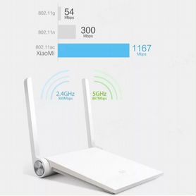 Роутер Xiaomi Mi WiFi Router Mini