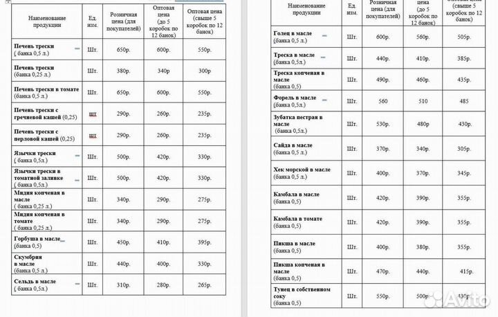 Печень трески