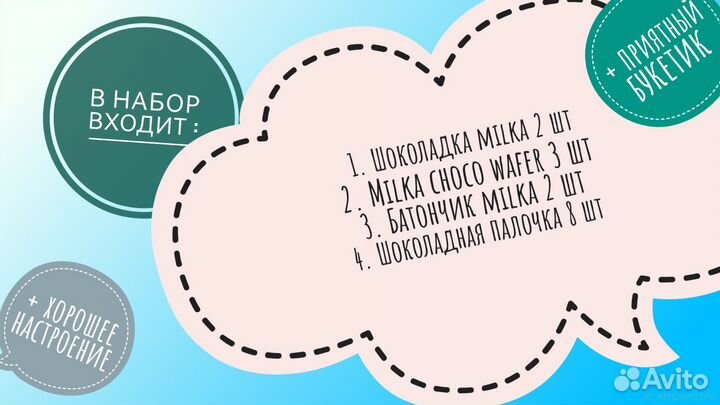 Подарок. Конфетный букет milka