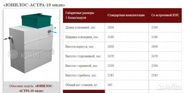 Септик Юнилос Астра 10 миди самотечная с доставкой