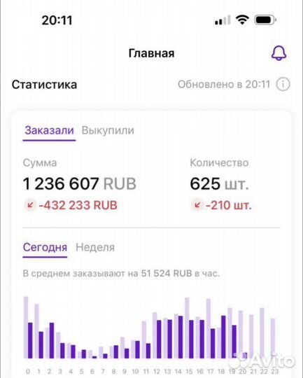 Обучение wildberries наставничество консультации