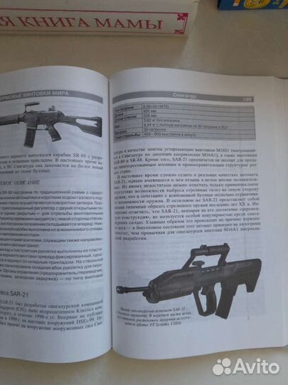 Штурмовые винтовки мира Попенкер