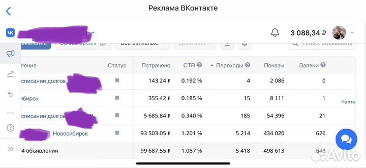Лиды, заявки на банкротство, бфл. Реклама, таргет