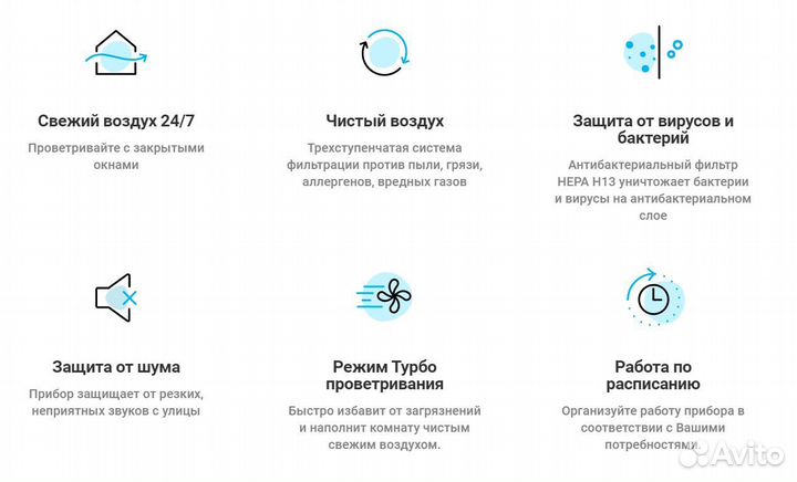 Бризер Тион (Tion 4S)