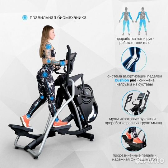 Эллиптический тренажер (Эллипсоид)