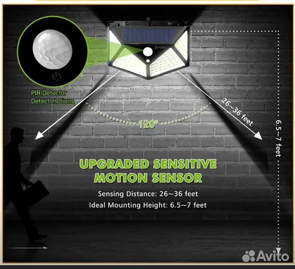 Светодиодный светильник водонепроницаемый