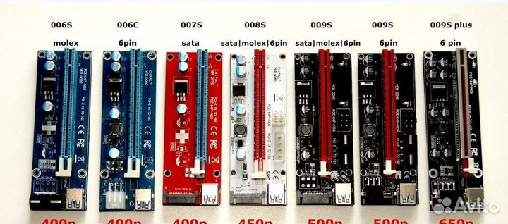 Райзер для видеокарт. sata, molex, 6 pin
