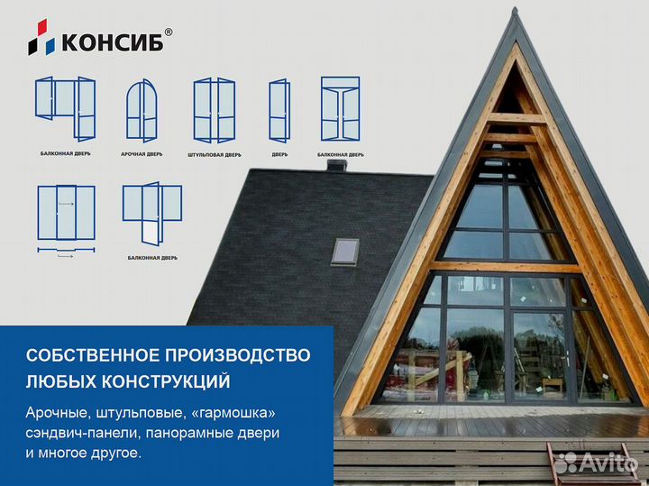 Алюминиевые двери двери, цветные