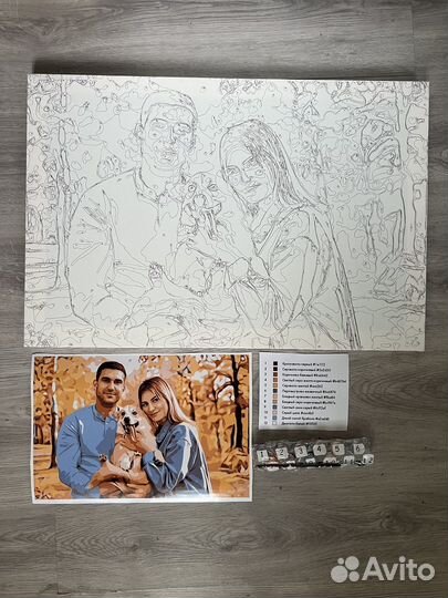 Картины по номерам, по фото