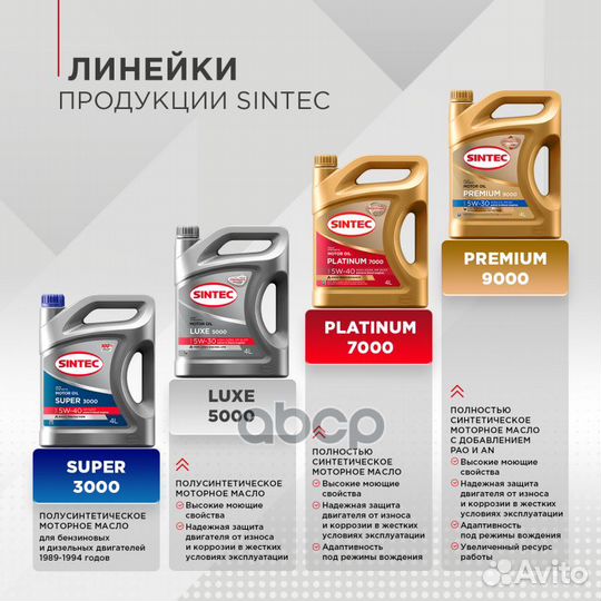 Масло Premium 9000 0W-30 A5/B5 4л (старый арт