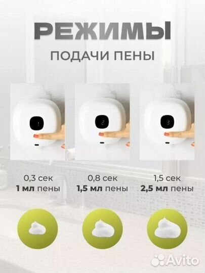 Диспенсер для мыла