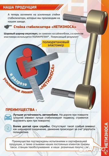 Стойки стабилизатора усиленные Honda Accord