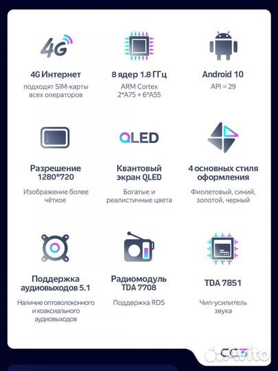 Магнитола Teyes CC3 Nissan Patrol Y61 2004-2012